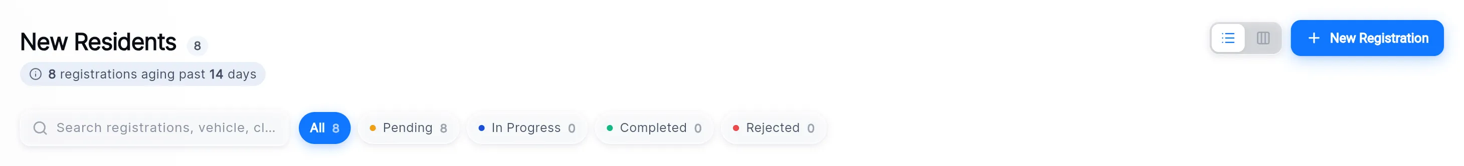 The top of the New Residents list: the registration count, the "registrations aging past 14 days" line, the search box, the All, Pending, In Progress, Completed and Rejected chips with their counts, the list/board switch and the New Registration button.