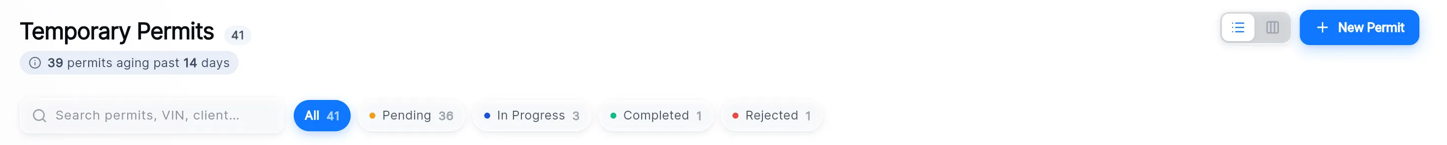 The top of the Temporary Permits list: the permit count, the "permits aging past 14 days" line, the search box, the status chips with their counts, the list/board switch and the New Permit button.