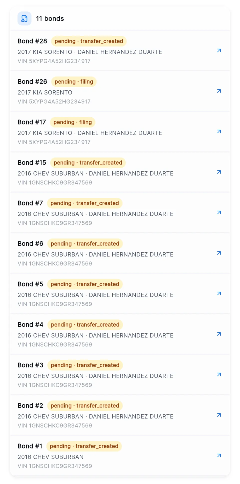 A list titled "11 bonds": one row per bond with its number, a status and phase pill such as "pending · filing", the vehicle and client, and the VIN.