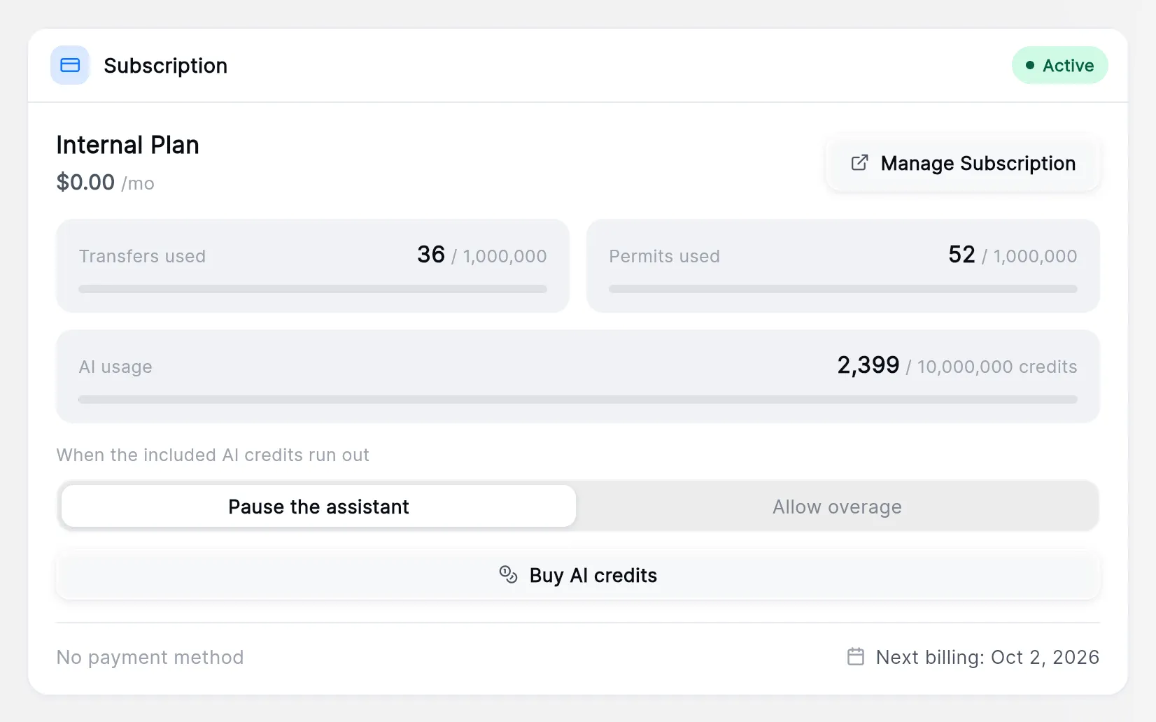 The Subscription card: the plan, Transfers used, Permits used, AI usage, the choice between Pause the assistant and Allow overage, Buy AI credits, and the next billing date.