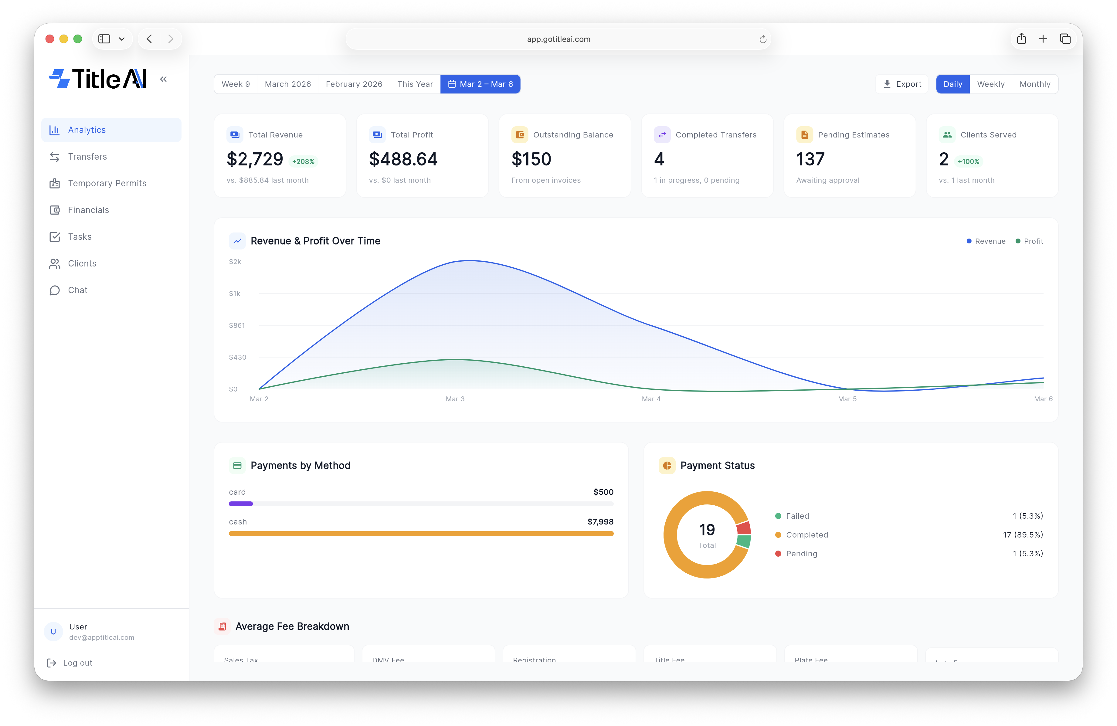 The Smart Way to Transfer Titles
